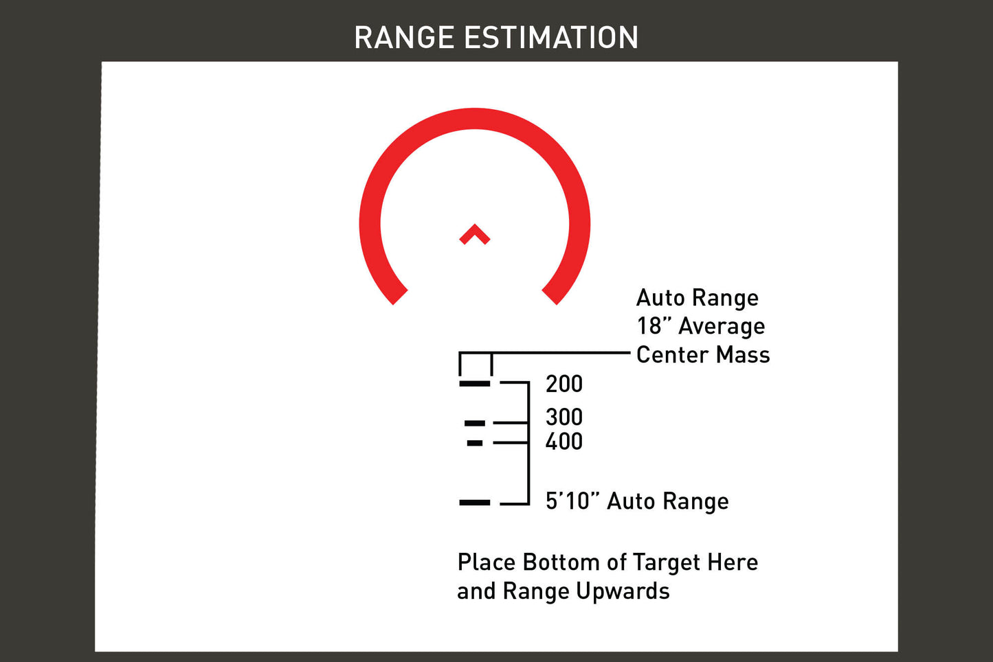 Primary Arms SLx 1X MicroPrism™ Scope - Red Illuminated ACSS Cyclops Reticle - Gen II - Flat Dark Earth