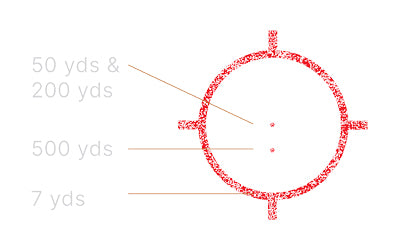 EOTECH, EXPS3 Holographic Sight, 68 MOA Ring with (2) 1 MOA Dots Reticle, Side Button Controls, Quick Disconnect, Night Vision Compatible, Matte Finish